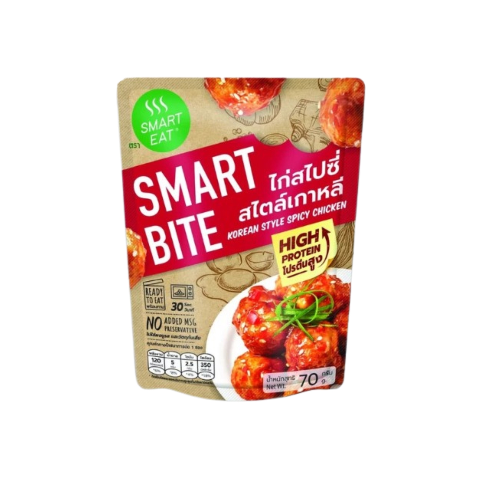 products2FD00172Fimages2F1767692007362_D0017-5.jpg Smart Eat ไก่สไปซี่สไตล์เกาหลี - Image 1